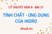 Tính chất vật lý, Tính chất hóa học của Hidro H2 và Ứng dụng - Hóa 8 bài 31